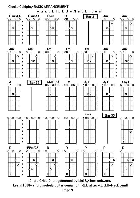 Chord Grids Chart of chord melody fingerstyle guitar song-Clocks-Coldplay-BASIC ARRANGEMENT,generated by LickByNeck software.